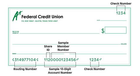 fcu credit union routing number