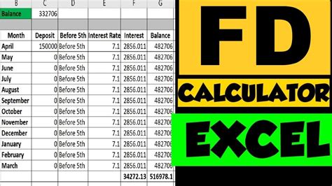 fd interest calculation excel sheet