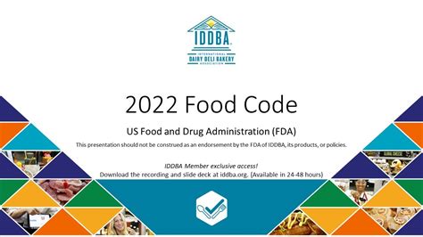 Fda Food Code Citation