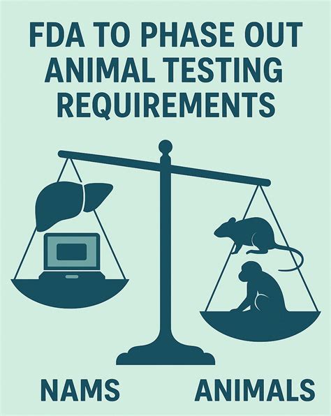 Fda For Animal Testing