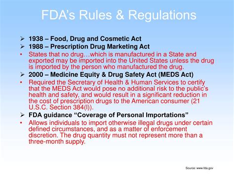 fda regulations and guidelines