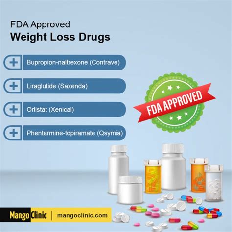 fda weight loss drugs
