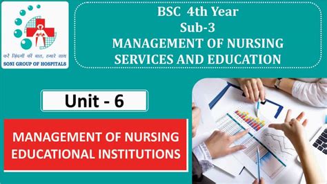 fdp nursing education unit