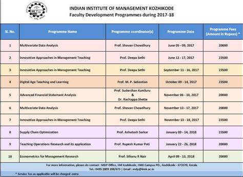 fdpn calendario 2024