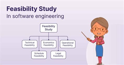 feasibility study in software engineering tutorialspoint