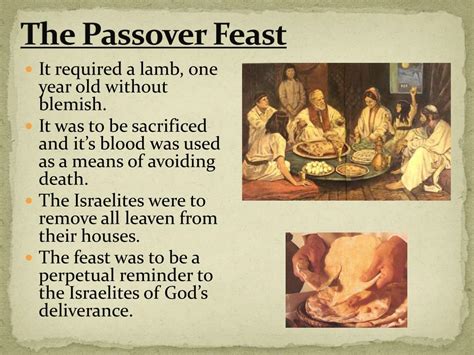 feast of passover in the bible