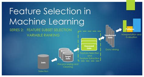 feature subset selection in machine learning with example