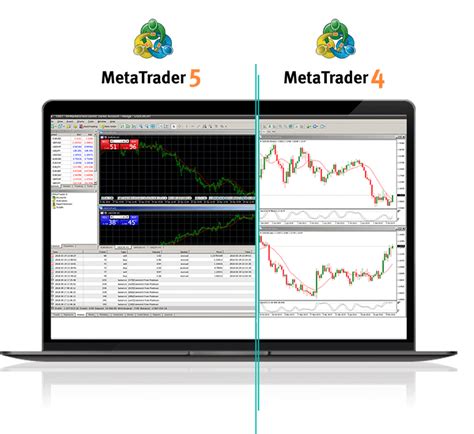 features and differences of metatrader 4 vs 5