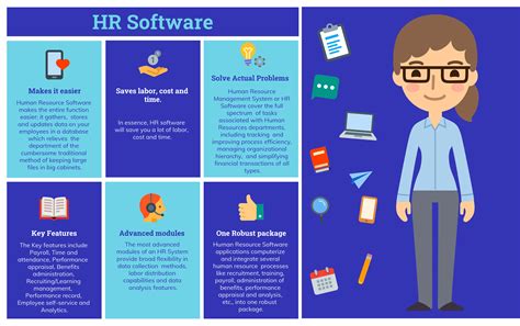 features and functions of free hr software