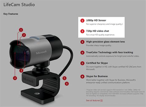 Features and Specifications of Raven Webcam