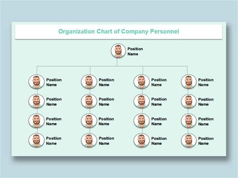 Features of a Comprehensive Org Chart Excel Template