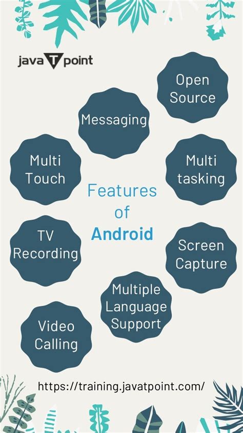  62 Essential Features Of Android Javatpoint In 2023