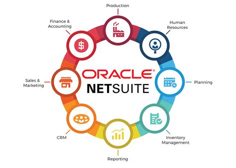 features of oracle netsuite