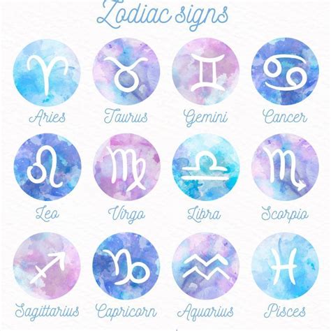 Feb 20 Horoscope