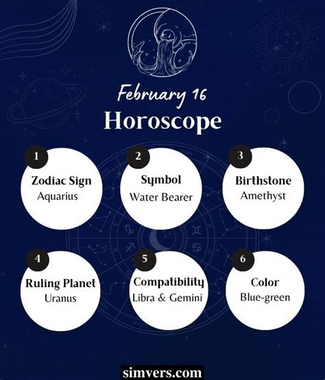 February 16 Horoscope