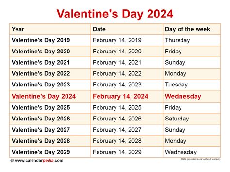 february 2024 lovers day