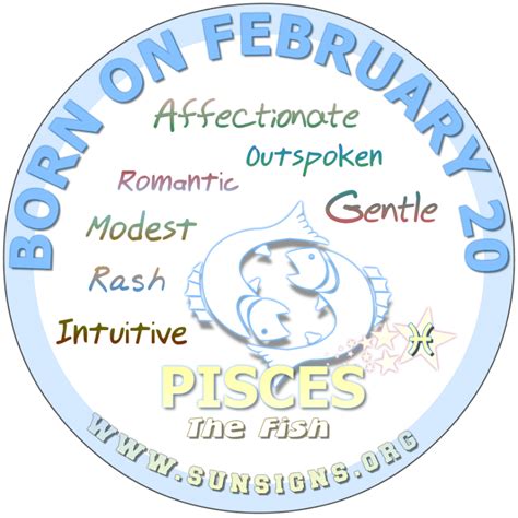 february 20th zodiac