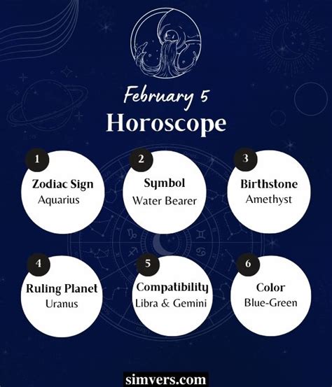 February 5 Horoscope