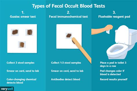 fecal test for bacteria