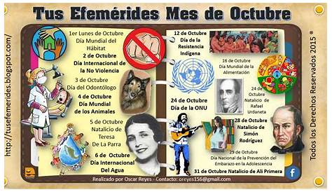 Efemérides de hoy 14 de octubre qué pasó en Perú y en el mundo un día