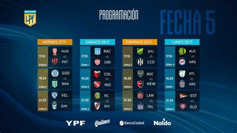 fecha 5 liga profesional