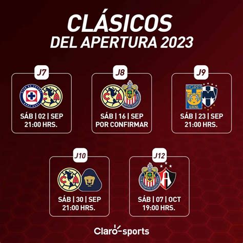 fecha de los clasicos 2024