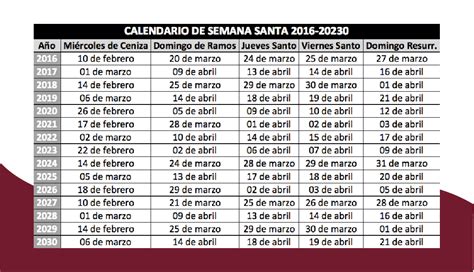 fecha de semana santa en colombia 2024