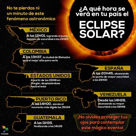 fecha del eclipse solar 2024