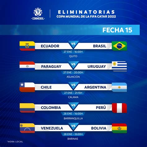 fecha eliminatorias 2023 colombia