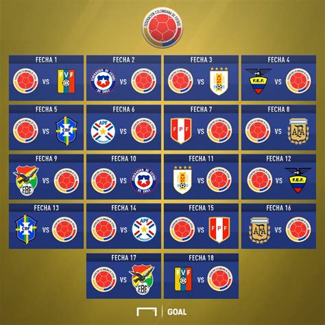 fecha partido colombia brasil