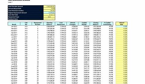 Fechas de Pago en Excel - Blog - Aplica Excel Contable