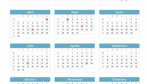 Resultado de imagen para calendario de fechas patrias de venezuela