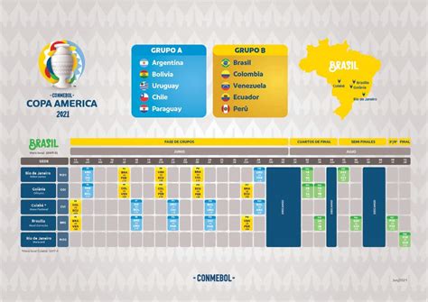 fechas copa america 2024