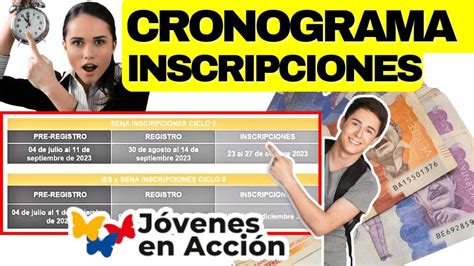 fechas de inscripcion jovenes en accion 2023