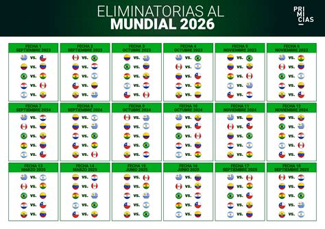 fechas eliminatorias mundial 2026 colombia