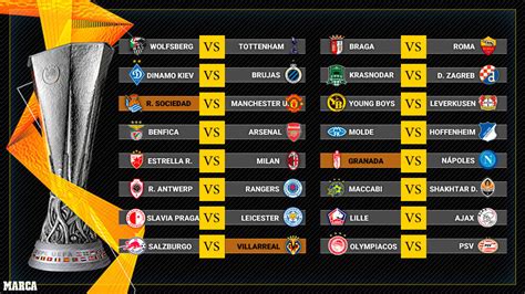 fechas europa league 2022