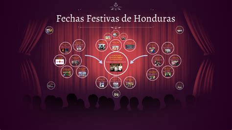 fechas festivas de honduras