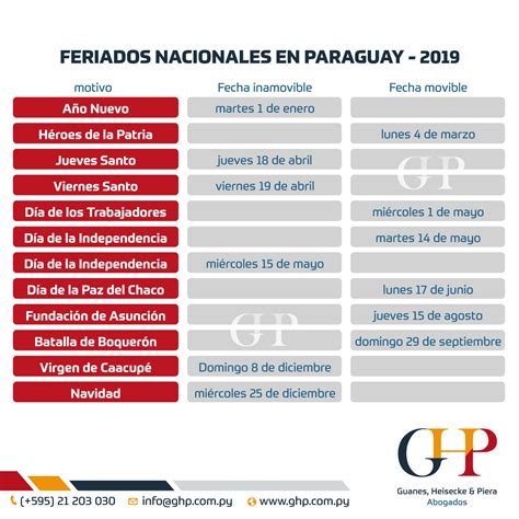 fechas festivas en marzo paraguay