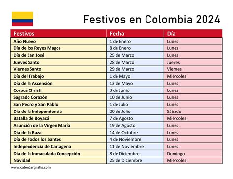 fechas importantes colombia 2024