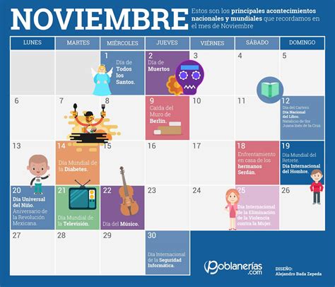 fechas importantes de noviembre argentina