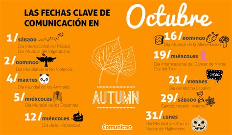 fechas importantes de octubre en ecuador