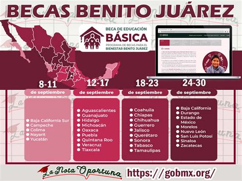 fechas para registro de becas