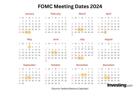 fed meeting calendar 2024