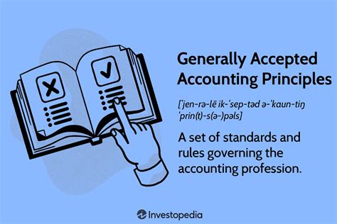 Government Accounting Rules, 2021 Revision of Government Accounting