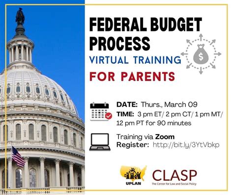 federal budgeting process training