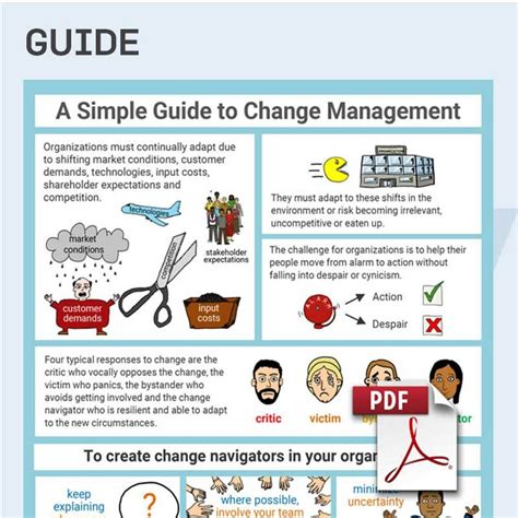 federal change management guide