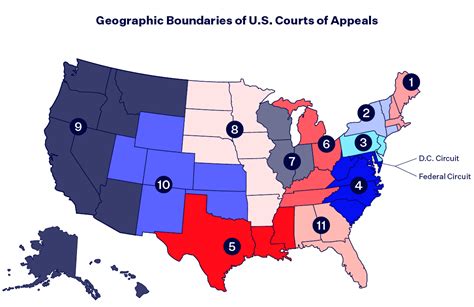 federal circuit court of appeals map