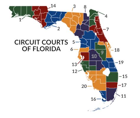 federal court locations in florida