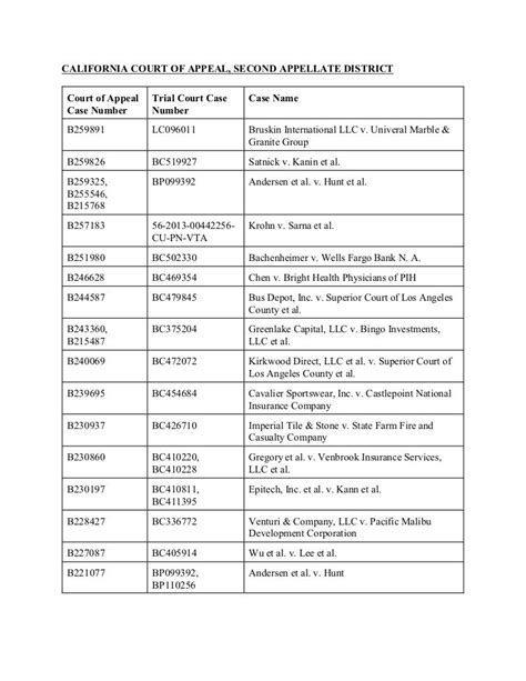 federal court of appeals case search