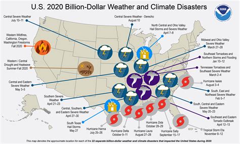 federal disasters in 2021